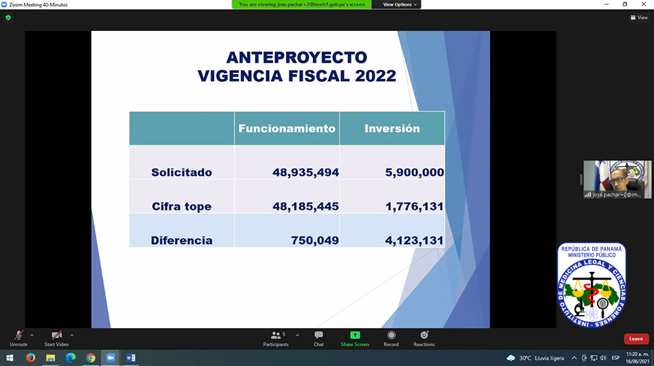 IMELCF sustenta presupuesto para vigencia fiscal 2022