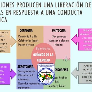 Inicia curso de “Actualización de Asistente de Autopsia”